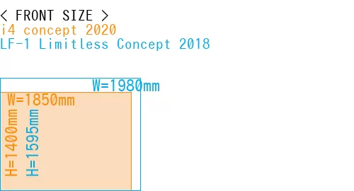 #i4 concept 2020 + LF-1 Limitless Concept 2018